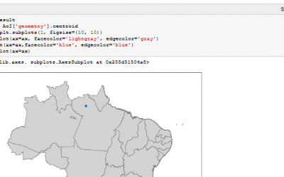 Spatial Python block course