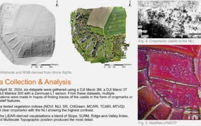 Research by Jannis Midasch presented at Archaelogy conference