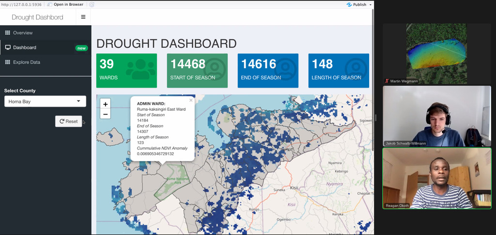 Great dashboard by our EAGLE students